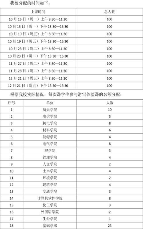 老虎机线上门户网站
